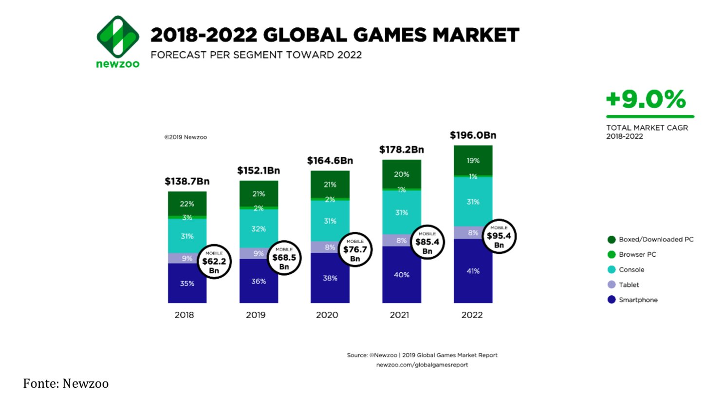 mercato_videogiochi