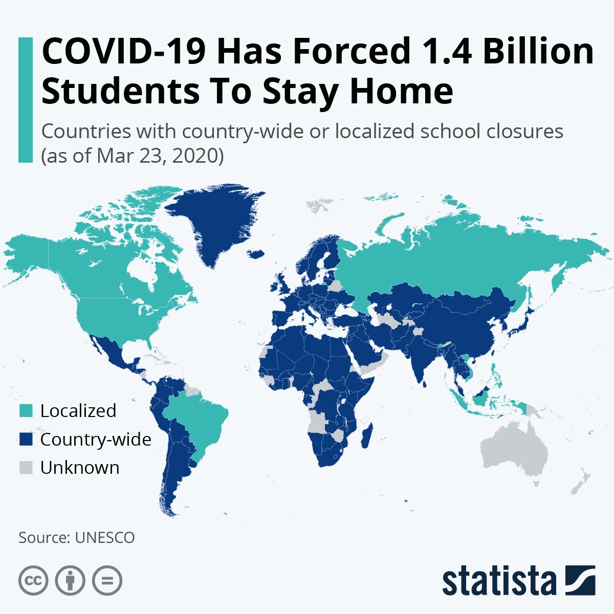 Grafico_studenti_Statista